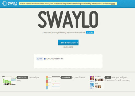 Swaylo