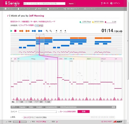 「音楽地図」として可視化した詳細画面の表示例