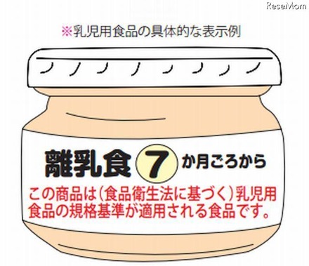 乳児用食品の表示基準　表示例