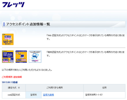 NTT西日本 フレッツ・スポット アクセスポイント追加情報一覧