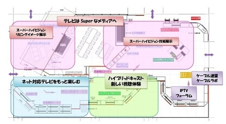 CEATEC 2012　NHK/JEITAブース平面図