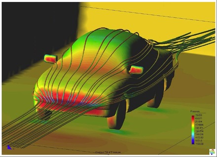 「FINAS/CFD」による、自動車の空気抵抗の解析