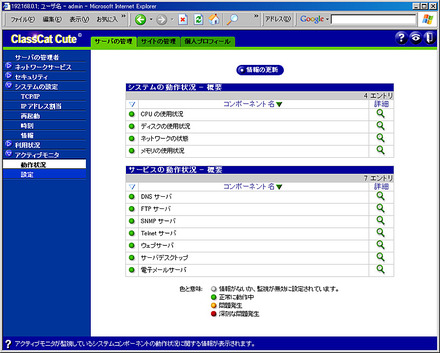 ClassCat Cute Server Manager Enterprise Edition 4.1