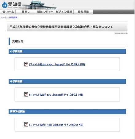 平成25年度の教員採用選考試験第2次試験合格・補欠者