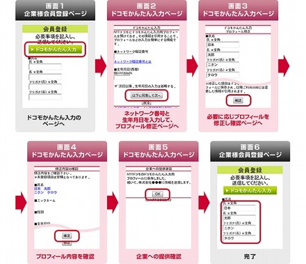 「ドコモかんたん入力」イメージ