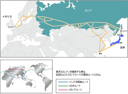 　NTTコミュニケーションズとロシアの大手通信業者・トランステレコムは27日、「北海道-サハリン・ケーブル・システム（HSCS：Hokkaido-Sakhalin Cable System）」の共同建設計画に合意し、覚書（MoU）を締結した。