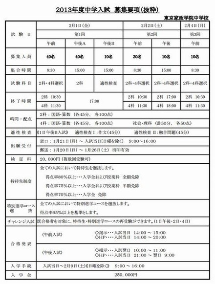 東京家政学院中学校