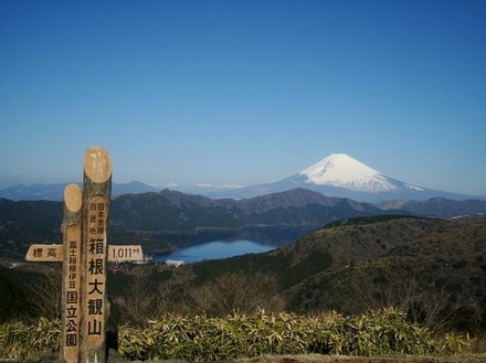 大観山ビューラウンジからの眺望