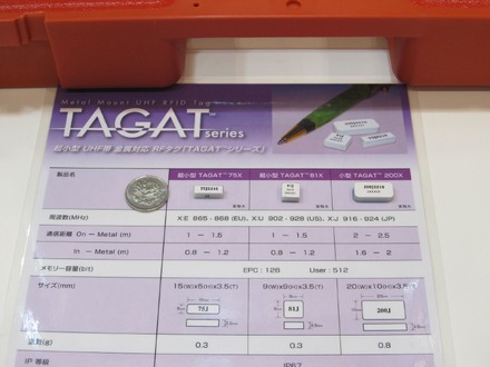 超小型UHF帯の金属対応RFタグ「TAGATシリーズ」で現物管理