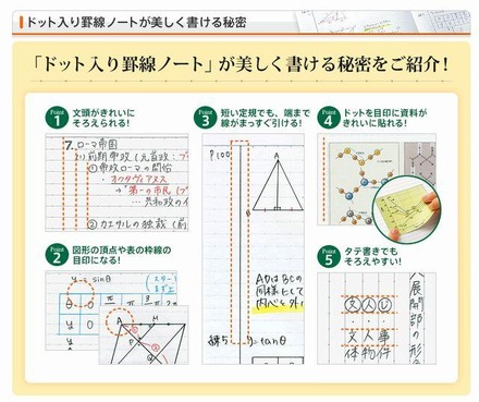 コクヨS&T「ドット入り罫線ノート」