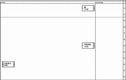 予想R4（男子）1月19日