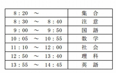 学力検査の時間割