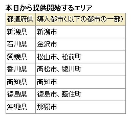 本日から提供開始するエリア