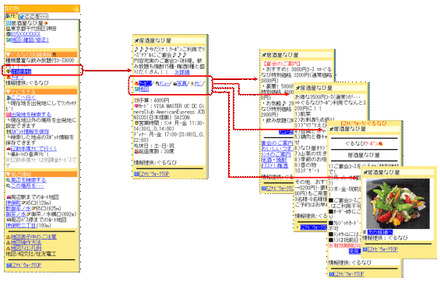 画面のイメージ図