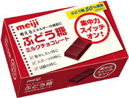 ぶどう糖ミルクチョコレート