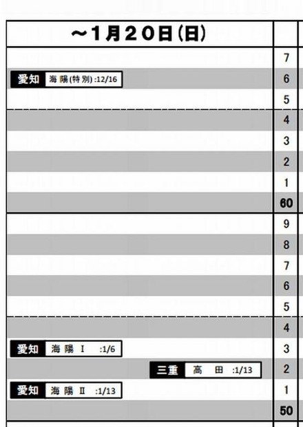 予想R4（男子）～1月20日