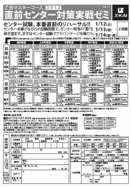 直前センター対策実戦ゼミ