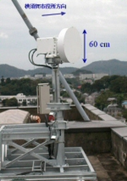 無線で1Gbpsの通信を実現する「広帯域ミリ波FWA」に成功