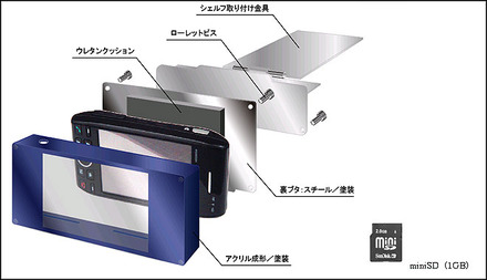 W-ZERO3 for Spot Media」端末セット　