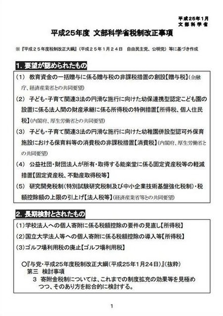 平成25年度　文部科学省税制改正事項