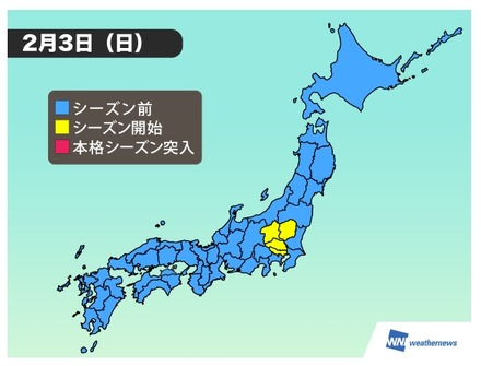 2月3日時点の花粉シーズン状況