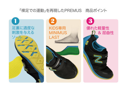 「裸足での運動」を再現したPREMUS 商品ポイント