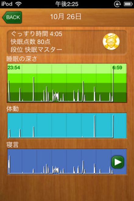 「ぐっすり記録」モード