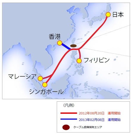 ASEのルート図（NTT Com資料より）