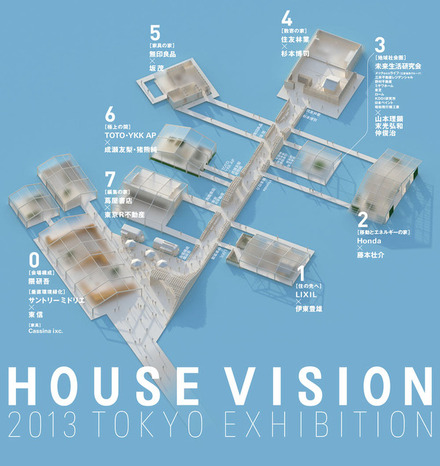 HOUSE VISION 2013 TOKYO EXHIBITIONキービジュアル