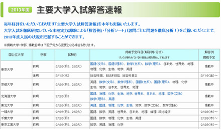 駿台…主要大学解答速報サイト