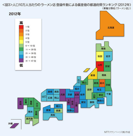 人口10万人当たりのラーメン店登録件数による偏差値の都道府県ランキング（2012年）