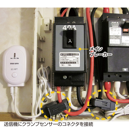 クランプ式無線電力計「CHE-TSTCLW」の取り付けイメージ