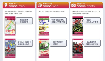 coco-doの主な機能