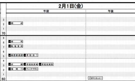 男子（2月1日）