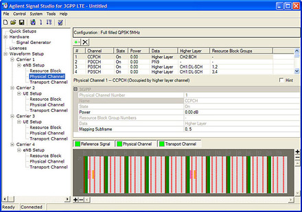 3GPP Long Term Evolution（LTE）用のソフトウェア「Signal Studio」