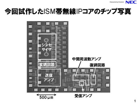 ISM帯無線IPコアのチップ写真