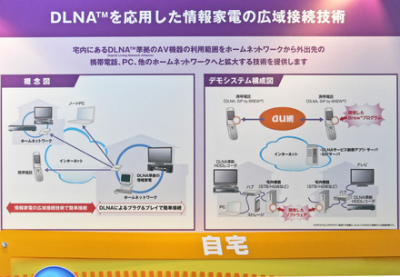 DLNA準拠のサーバーやネットワークメディアプレイヤーを、インターネット経由で接続することが可能に