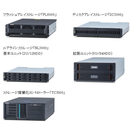 製品外観