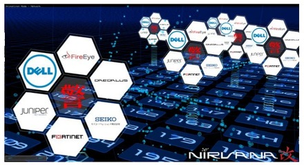 NIRVANA改の可視化画面（拡大図）。各種セキュリティ検知・防御システムからのアラートを統合表示 