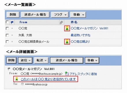 ヤフー（Yahoo！メール）でのイメージ