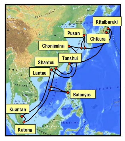 ネットワーク図