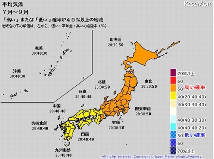 全国の平均気温（7～9月の予報）