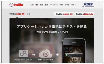 「Twilio」日本語ウェブサイト（SMS紹介ページ）