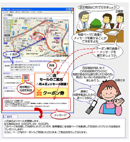 エントリーコース 地図ページの利用例