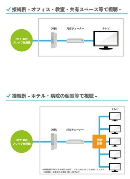 利用イメージ