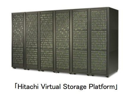 「Hitachi Virtual Storage Platform」