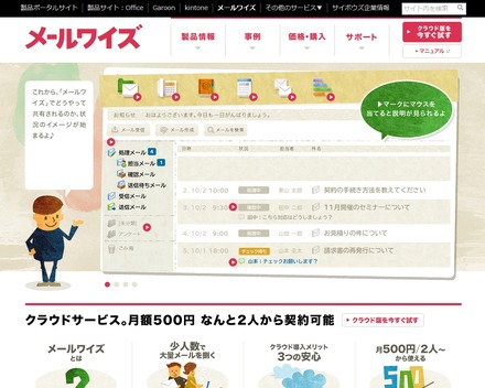 「サイボウズ メールワイズ」公式サイト