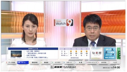 「NHK Hybridcast」ホーム画面の例