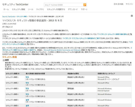 日本マイクロソフトによる発表