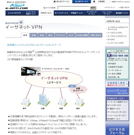 ケイ・オプティコム「イーサネットVPN」紹介ページ